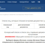 Перечень специальностей и направлений подготовки в ЮЗГУ на 2025-2026 г.г.